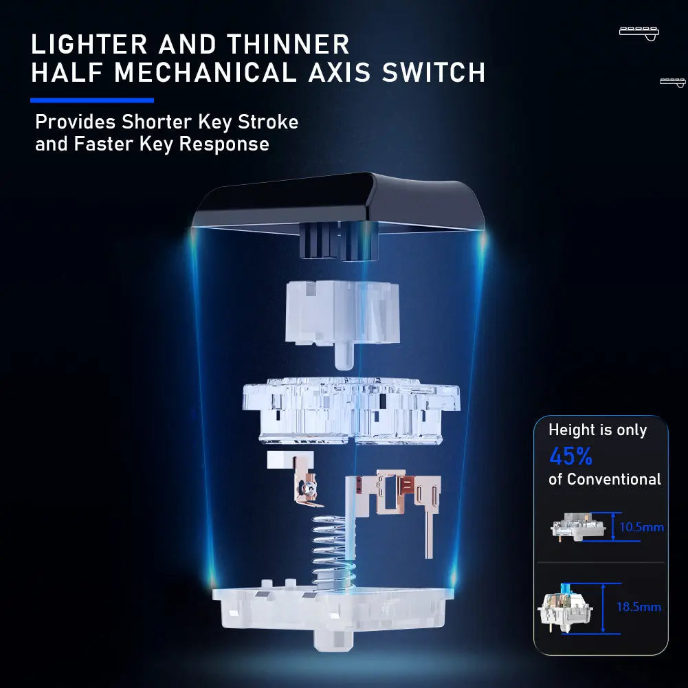 Wireless Mechanical gaming Keyboard null