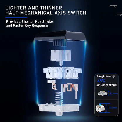 Wireless Mechanical gaming Keyboard null